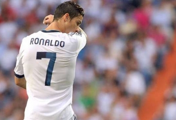 Ronaldo và những con số đáng báo động